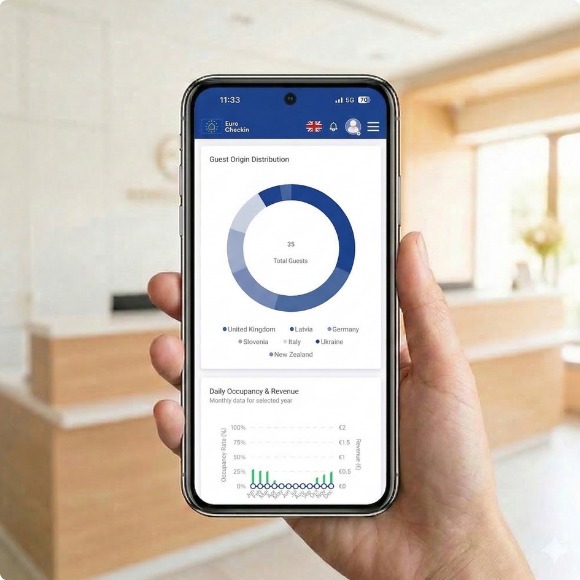 Online check-in za hotele s prijavom gostiju u eVisitor